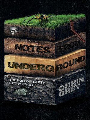 cover image of Notes from Underground